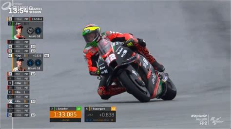 motogp free live streaming.